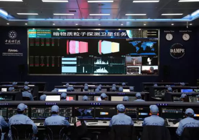 數字冰雹 以數字孿生賦能指揮中心，構筑數據可視化決策新生態
